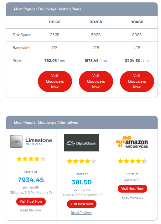 Cloudways Hosting