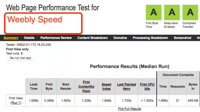 Weebly-Speed-Test