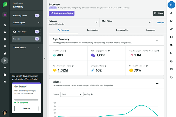 sprout-social-listening-overview 8