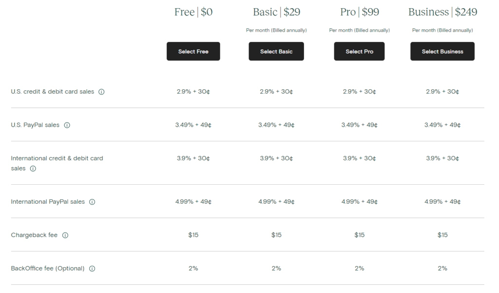 teachable-transaction-fees