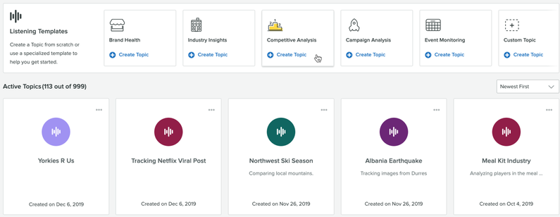 4 Sprout Social Review