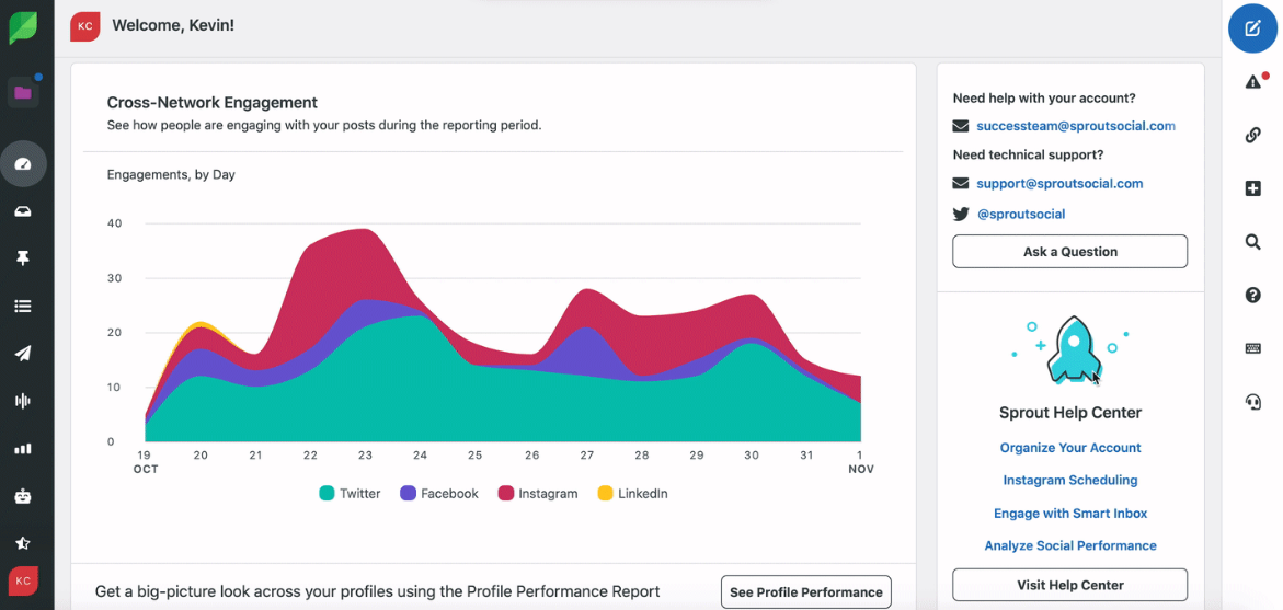 9 Sprout Social Review