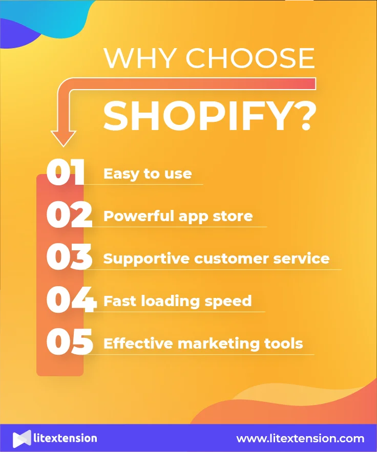 Why-choose-Shopify