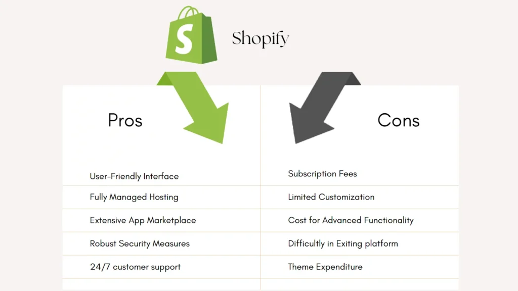 Shopify pros and cons